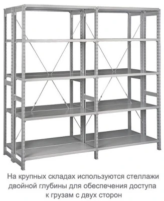 Стеллаж металлический ТСУ 1.2.5-300 Стеллаж металлический ТСУ 1.2.5-300