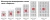 Сейф Format Paper Star Pro 1 EL Сейф Format Paper Star Pro 1 EL
